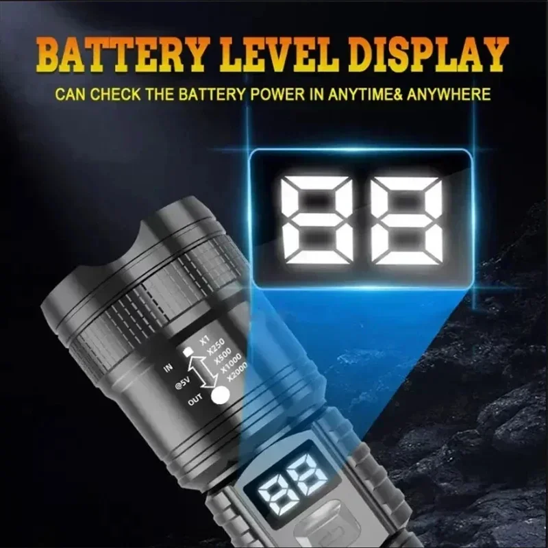 Zoomable Tactical Laser Flashl - Outdoor Adventure Trips ulasan dan harga