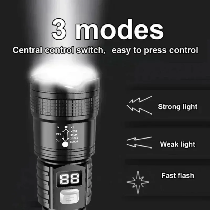Zoomable Tactical Laser Flashl - Outdoor Adventure Trips ulasan dan harga